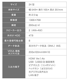 Amazon | simplus テレビ 24型 シングルチューナー 地デジ BS